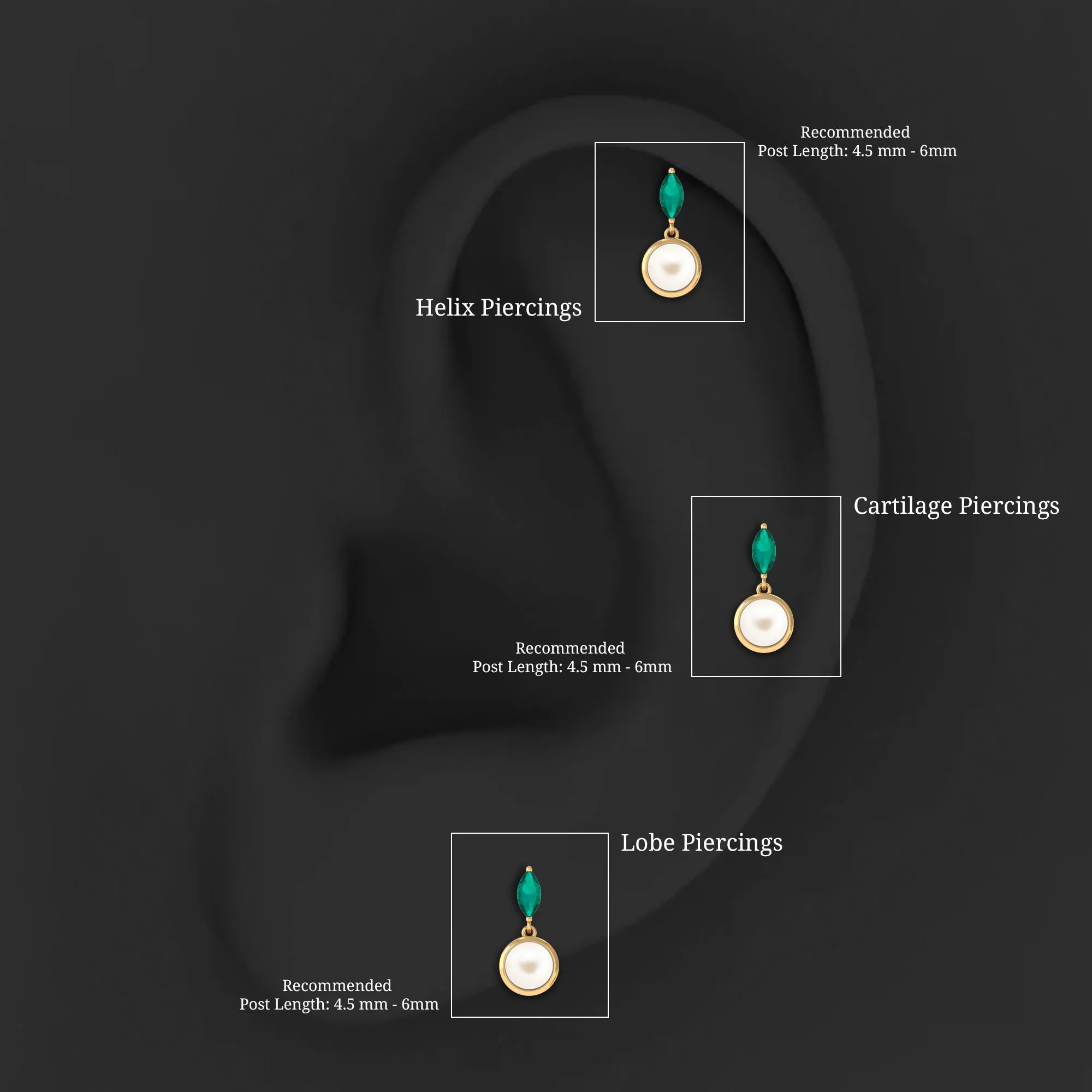 3/4 CT Freshwater Pearl and Emerald Drop Earring for Helix Piercing
