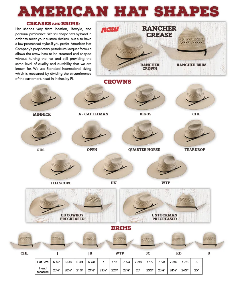 American Hat Company - Open Crown - 40X Silverbelly